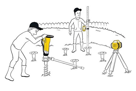 Installation method of Ground Screw